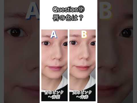 IUCN分類における絶滅の危険性を示す図。
