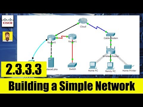 2.3.3.3 Lab - Building a Simple Network