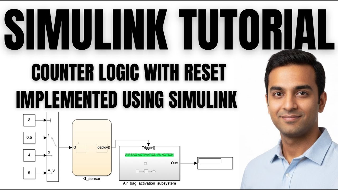SIMULINK TUTORIAL | COUNTER LOGIC WITH RESET IMPLEMENTED USING SIMULINK