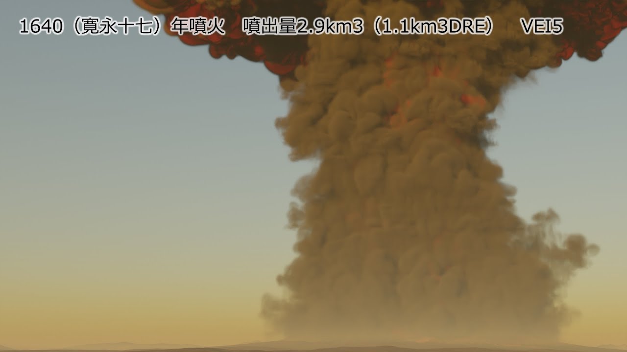 北海道駒ヶ岳の火山活動史