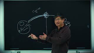 Secret History #15:  Capital and the Bronze Age Collapse