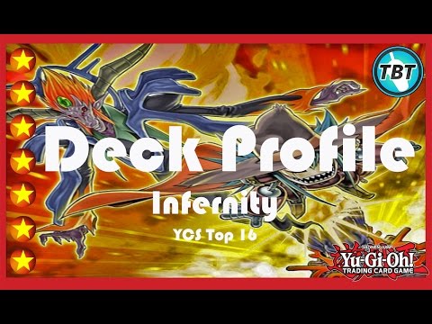 TBT: Infernity Deck Review: YCS Guatemala Top 16