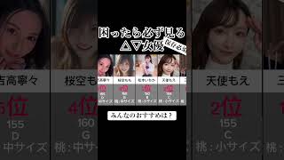 みんなのおすすめは？ #女優 #美女 #可愛い #女優紹介  7