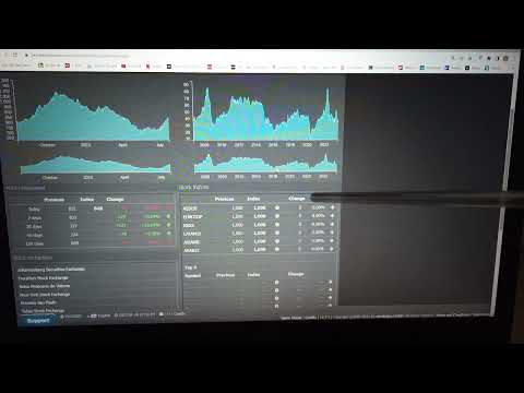 MongoTV_14800 - Airlinesim - DANSK - Del 151 - OLSEN Airways - Mandag Aften Tjek Kl. 19.15