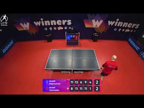 WINners League 28.01.2022 Popruzhnyi A. - Ostrianko A. 20:30
