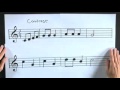 How to Write a Melody?