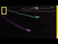 See Two Spacecraft Journey To Outer Reaches Of Solar System National Geographic