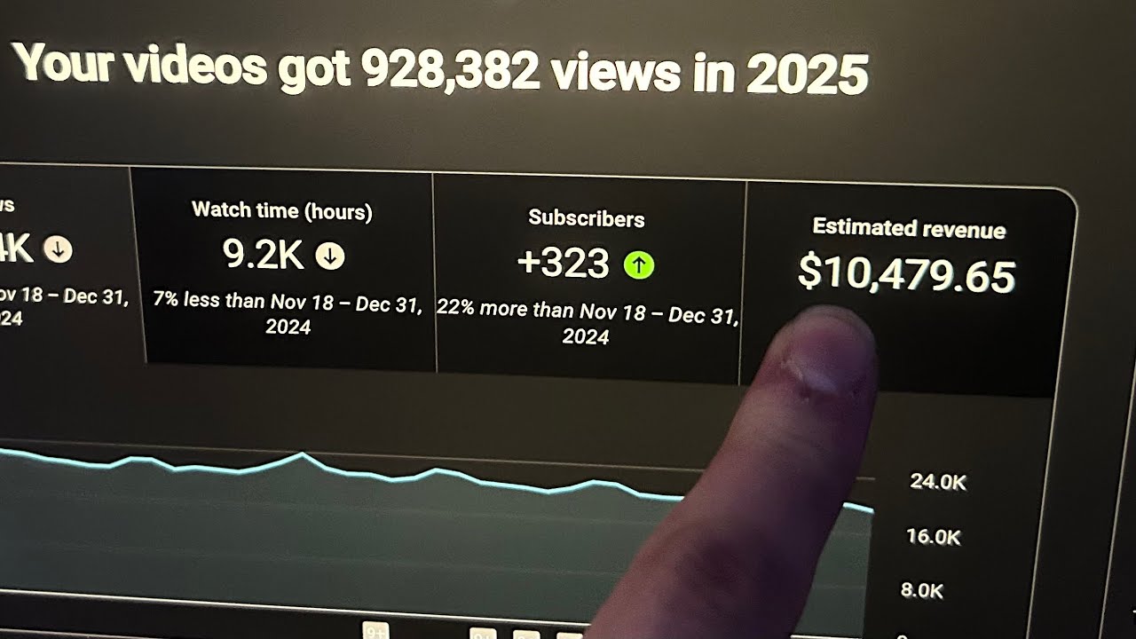 I finally blew up a faceless channel from scratch… copy me lol