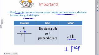 Matematica clasa VI: Figuri și corpuri geometrice. Lectia 5: Poziția dreptelor în plan.