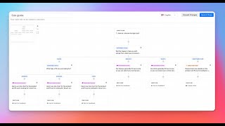 Gorgias Automate 101: Flows