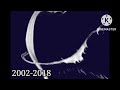 Fremantle Média Logo History 1995 2022