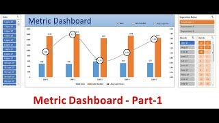 Metric Dashboard in Excel (Part-1)