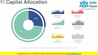Investor Relations Profile PowerPoint Presentation Slides