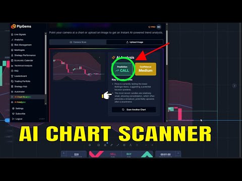 Expert Option Trading Strategy - AI Chart Scanner