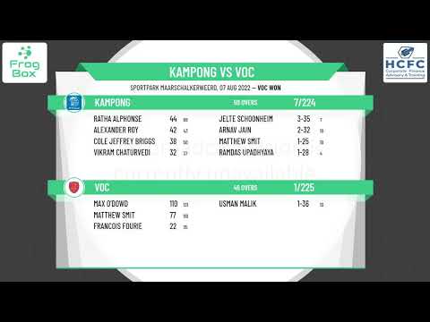 Topklasse Play Off - Round 13 - Kampong v VOC