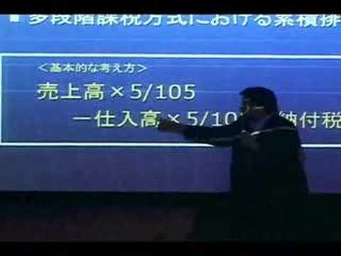 模擬授業ダイジェスト 法学部 法律学科 渡邊充教授