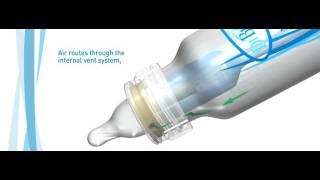 Dr Brown's Baby Bottles
