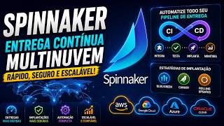 Spinnaker: Entrega Contínua Multinuvem