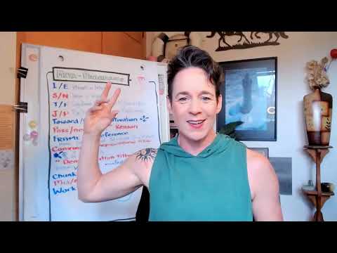 1st 3 min of The 12 Metaprograms introduction