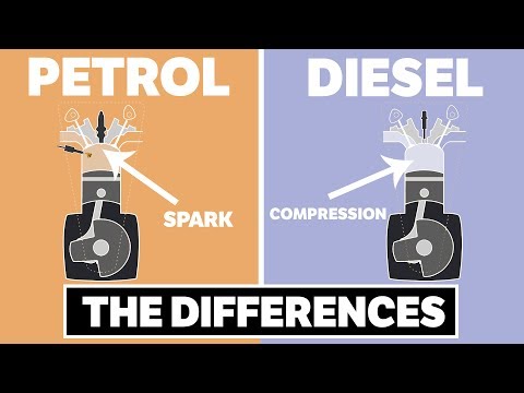 The Differences Between Petrol and Diesel Engines