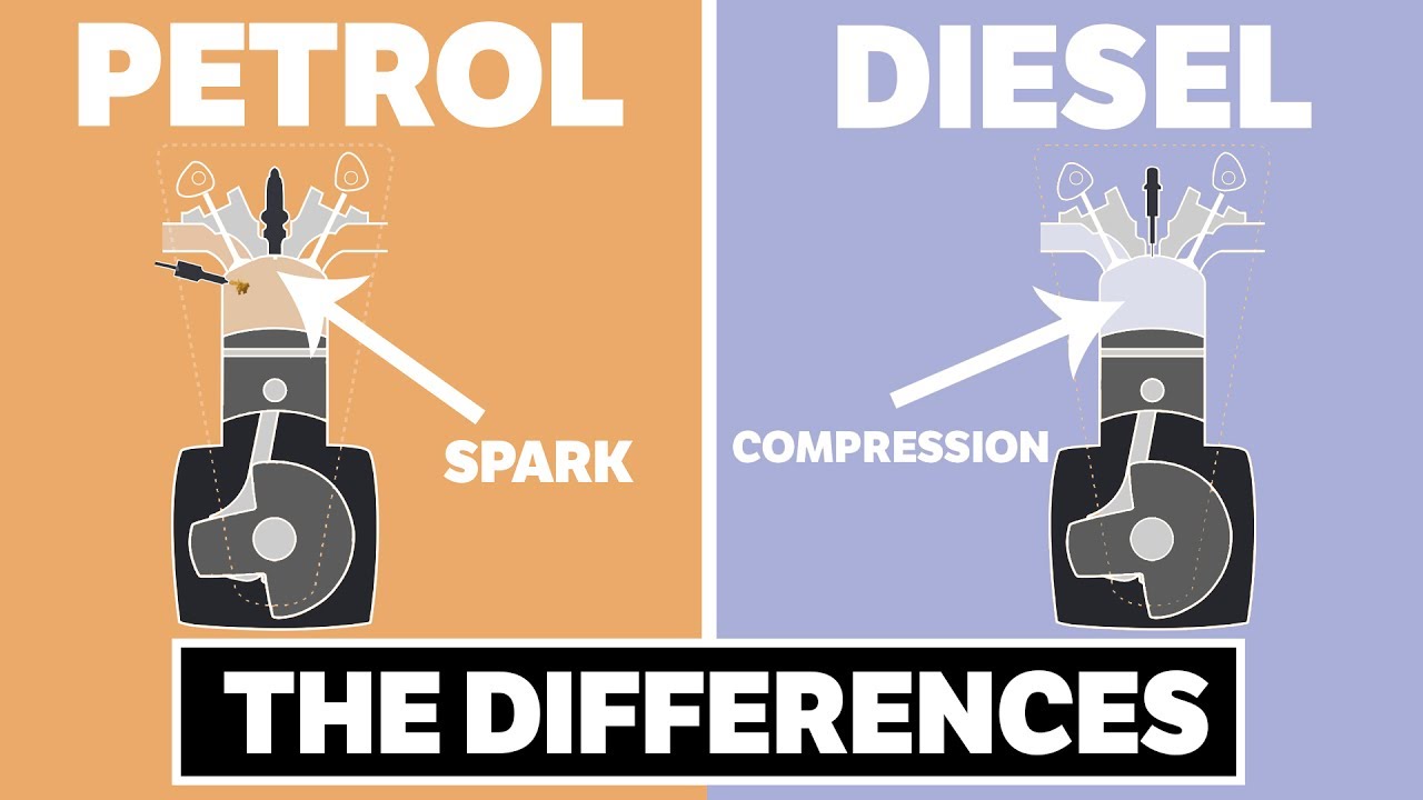 The Differences Between Petrol and Diesel Engines