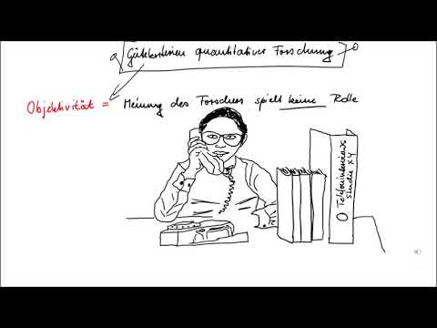 Gütekriterien quantitativer  Forschung - einfach erklärt