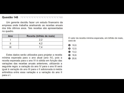 Questão 148 ENEM 2019, caderno azul.