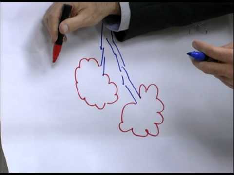 Mulher.com 29/08/2012 - Tabagismo 2/2