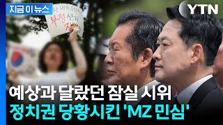 예상 밖 2030 시위에 당황한 정치권...여야, MZ 민심 잡기 고심 [지금이뉴스] / YTN