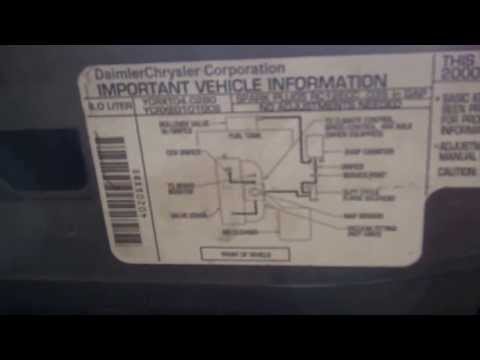 What year is my vehicle? What is the engine size? How to tell