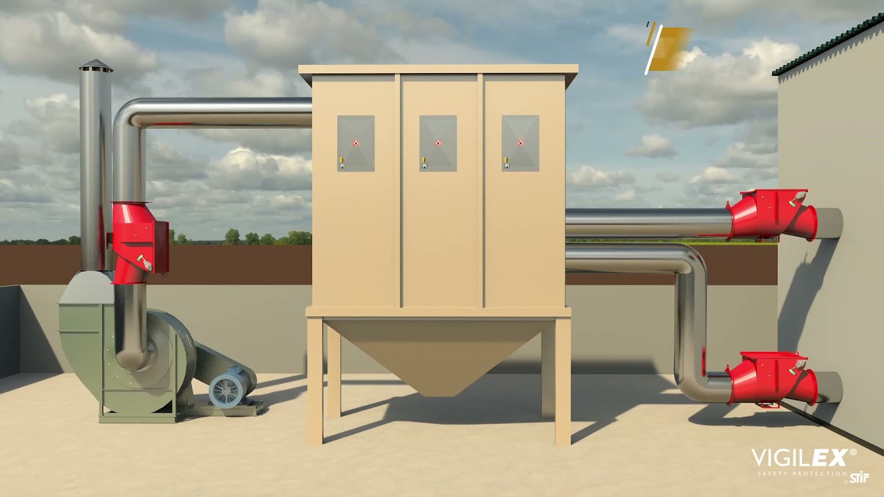 VIGIFLAP - Explosion Isolation Valve