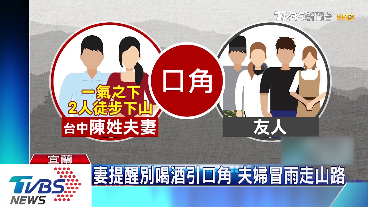 雨夜不滿妻碎念 夫負氣脫隊徒步下山