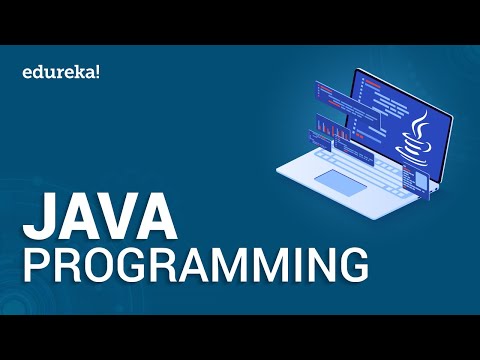 Introduction to Loops in Java | For While Do While Infinite Loops | Java Training | Edureka