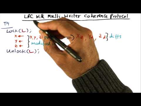 Introduction Georgia Tech Advanced Operating Systems