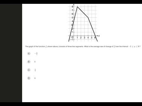 Unit 2 Progress Check Mcq
