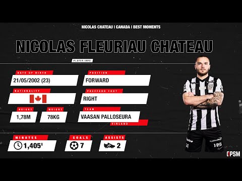 Nicolas Fleuriau Chateau 2025 Highlights | Vaasan Palloseura