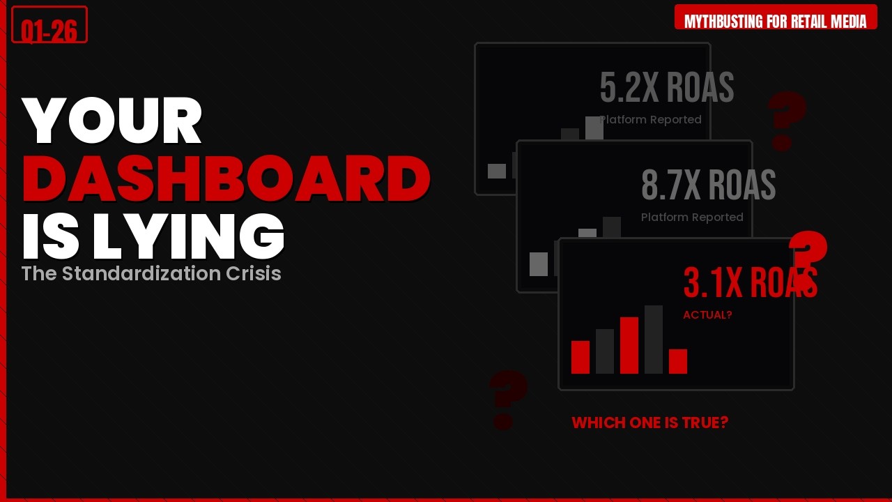 Your Dashboard Is Lying - Retail Media Standardization Crisis