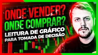 Anlise de BITCOIN, SOLANA, CARDANO e leitura de grfico para tomada de deciso!
