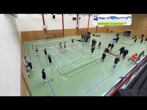 38997   Raju C1 - NJ/TT