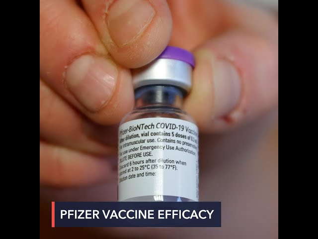 Pfizer/BioNTech vaccine appears effective against mutation in new coronavirus variants