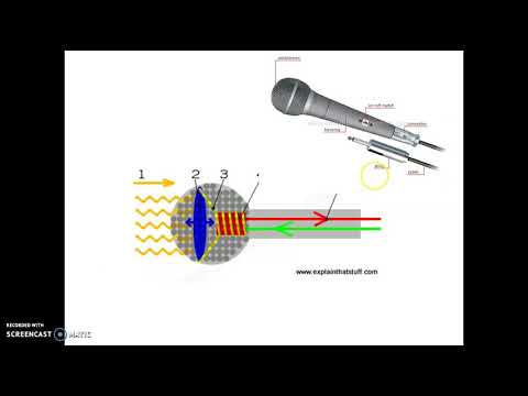 Public Address System 01