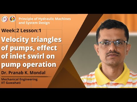 Principle of Hydraulic Machines and System Design Intro Video