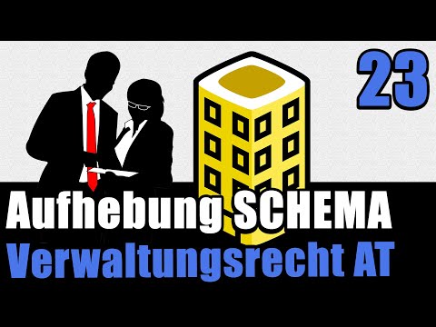 SCHEME Revocation of administrative acts §§48,48 VwVfG, Administrative Law AT 23