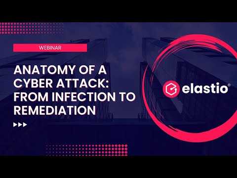 The Anatomy of a Cyber Attack