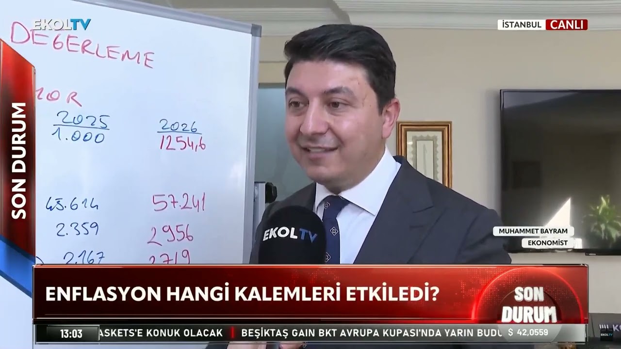 Altında Düşüş Sürecek Mi, Enflasyon Hangi Kalemleri Etkiledi?