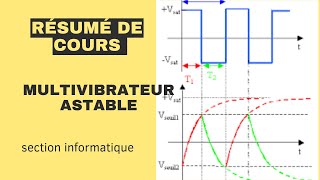 multivibrateur astable : résumé de cours