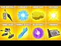Evolution of All ANIME/CARTOON Mythic Weapons & Items in Fortnite (Chapter 1 - Chapter 5)