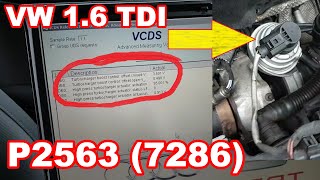 Meaning of OBD p2653