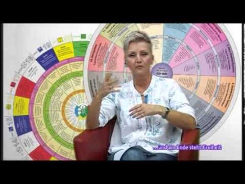 Persönliche Erfahrungen mit ASP, 22.08.2013