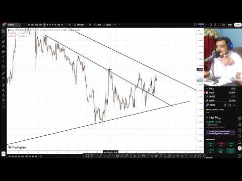 Weekly Forex Forecast | EURUSD, GBPUSD, USDJPY, USDCAD, USDCHF AUDUSD, XAUUSD  (02/03/2026)